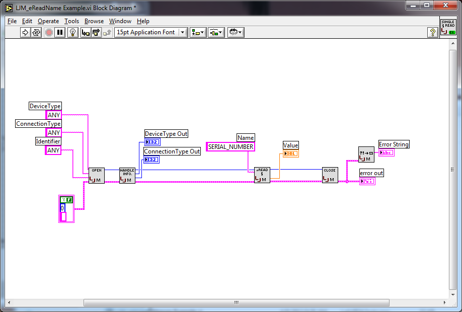 Labview Software Tutorial